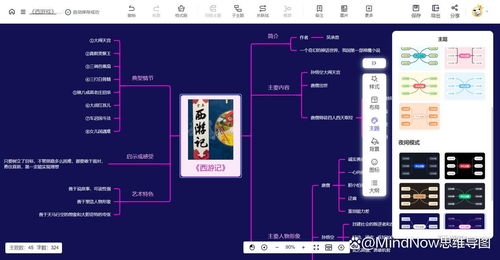 《西游記》思維導圖制作指南 步驟、模板與關聯計算機軟硬件制造
